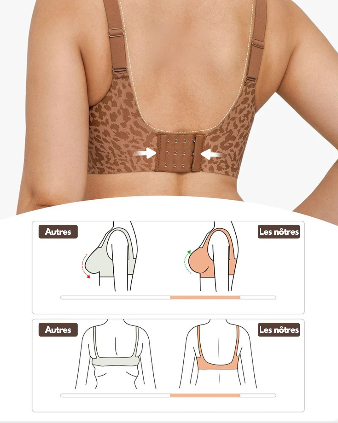 Soutien-gorge confort