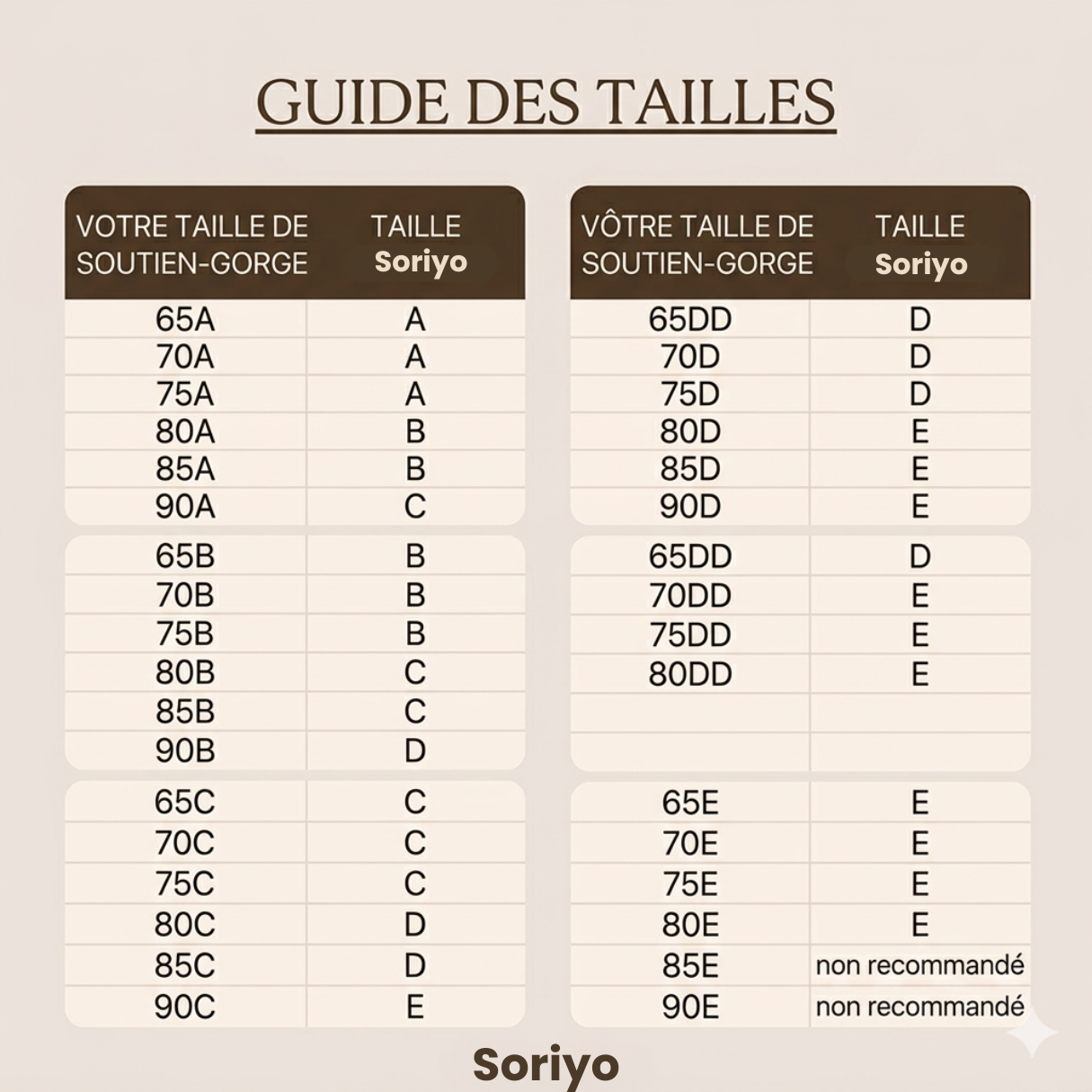 Cache-tétons push-up Soriyo™