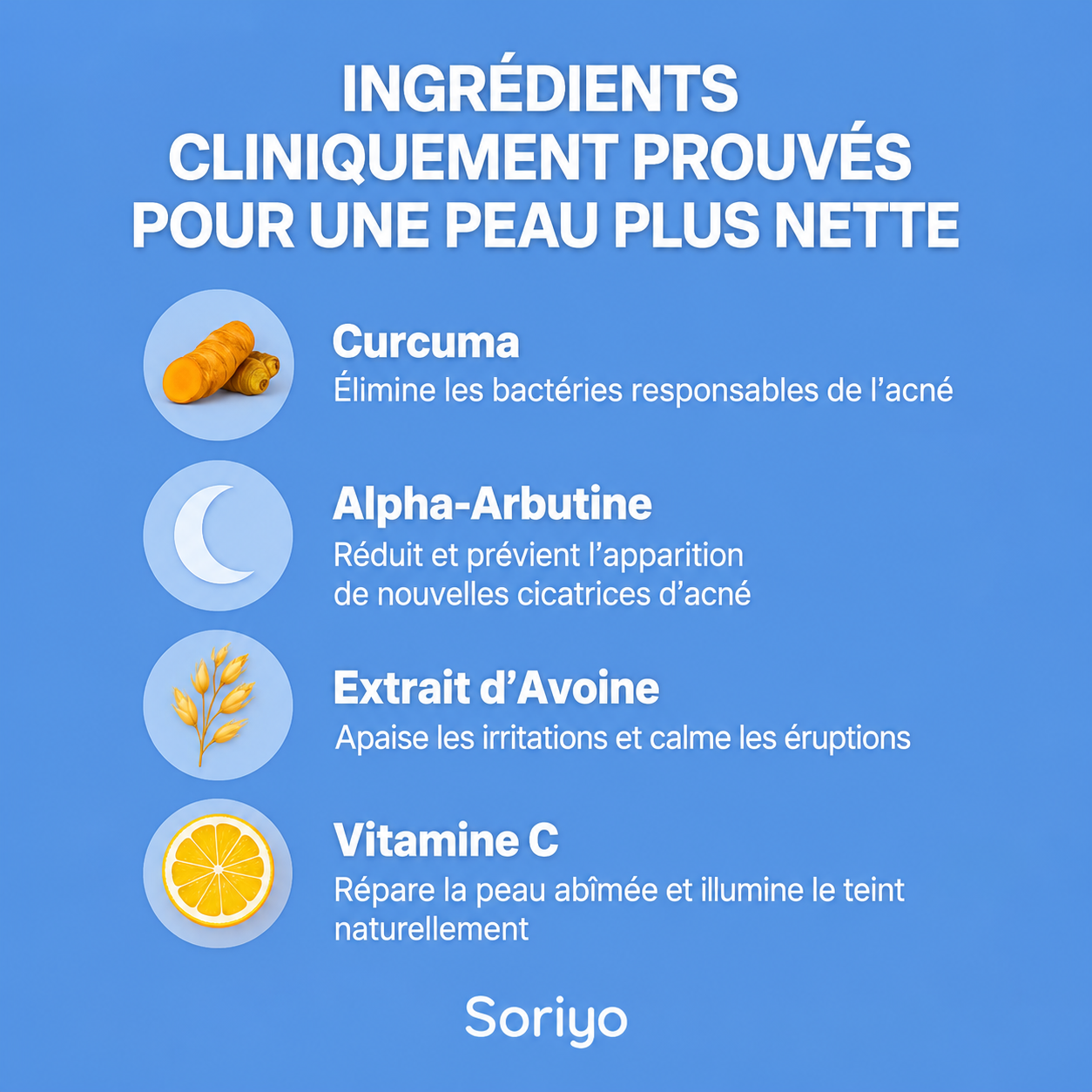 Savon Purifiant Anti-Acné™