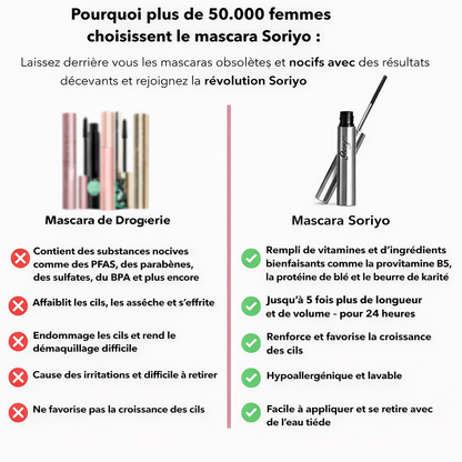 Enfin des cils à nouveau visibles, bien fournis et longs.
