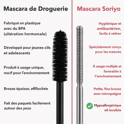Enfin des cils à nouveau visibles, bien fournis et longs.