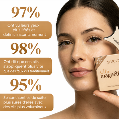 CILS MAGNÉTIQUES