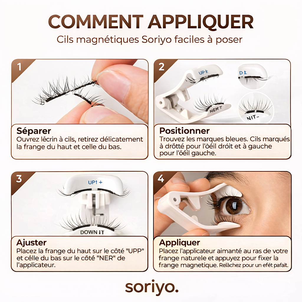 CILS MAGNÉTIQUES