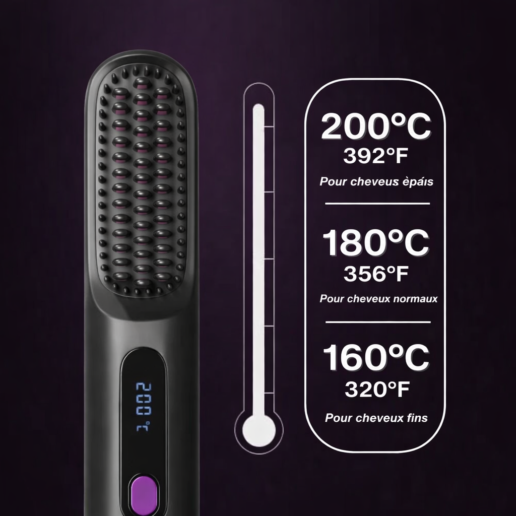 Soriyo - Brush Express PRO