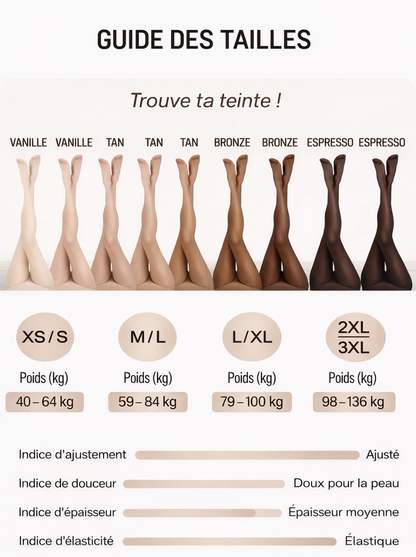 Soriyo - Leggings Thermiques Sculptants