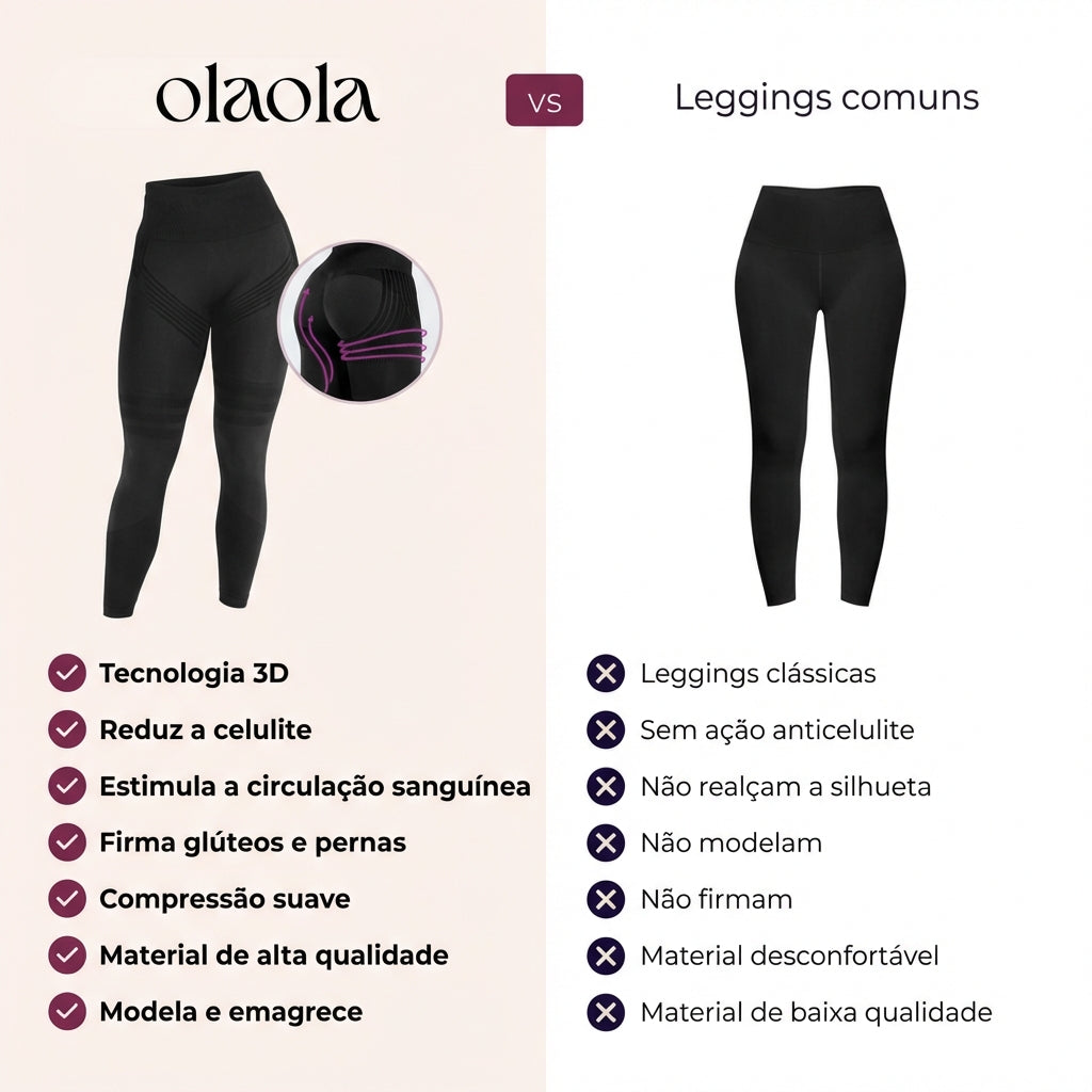 Leggings sculptants – Push-Up & Anti-cellulite