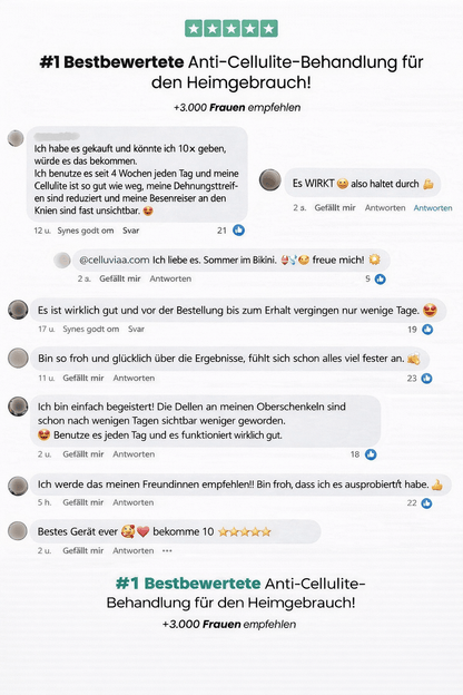 Celluviaa – glatte Haut in 14 Tagen