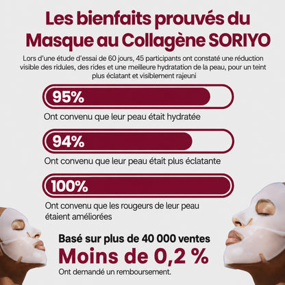 Masque Bio-Collagène