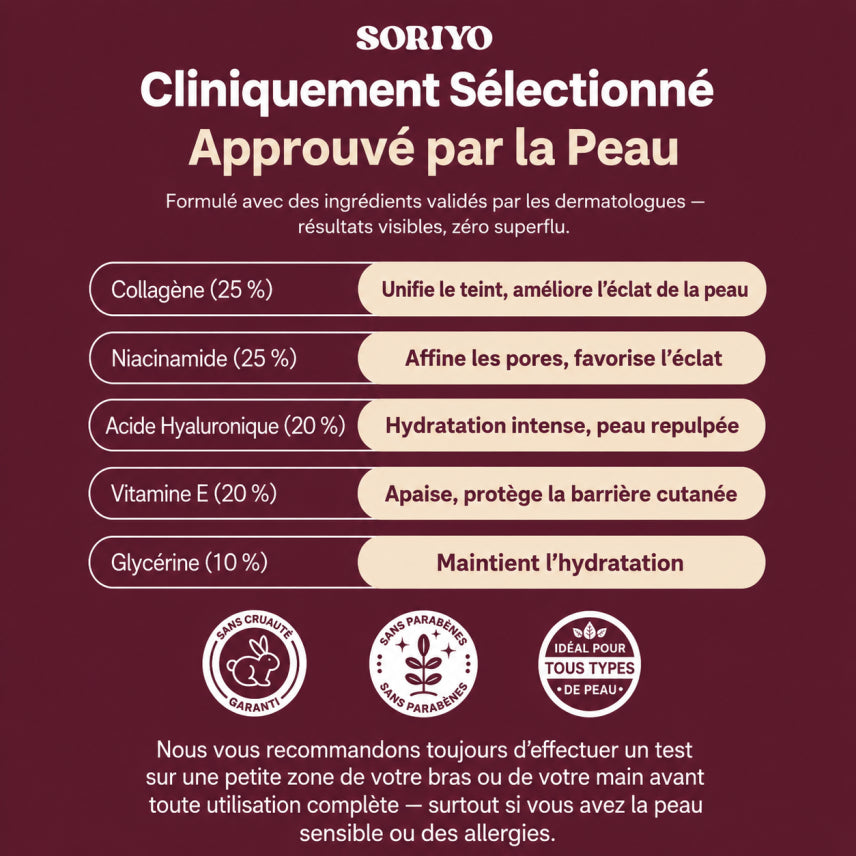 Masque Bio-Collagène
