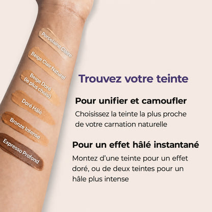 Soriyo™ – Une Peau Sans Imperfections