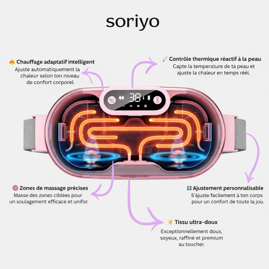 Soriyo™ – Ceinture Soulagement Règles
