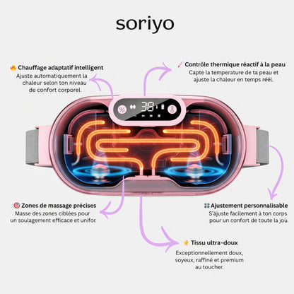 Soriyo™ – Ceinture Soulagement Règles